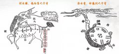 陳東來老师-受邀为知名连锁文旅酒店集团：堪舆理气-推度卜算